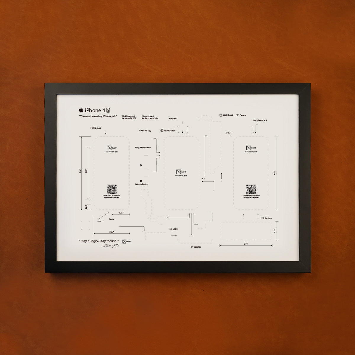 XreArt DIY Combo iPhone 4S - The Usual