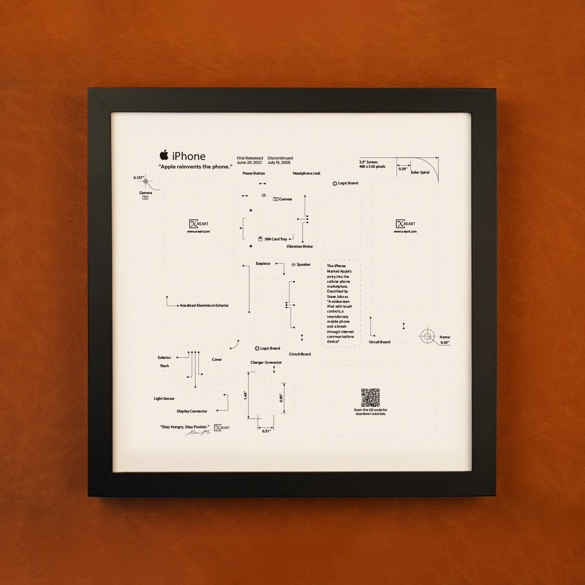 XreArt DIY Combo iPhone 1st Generation - The Usual