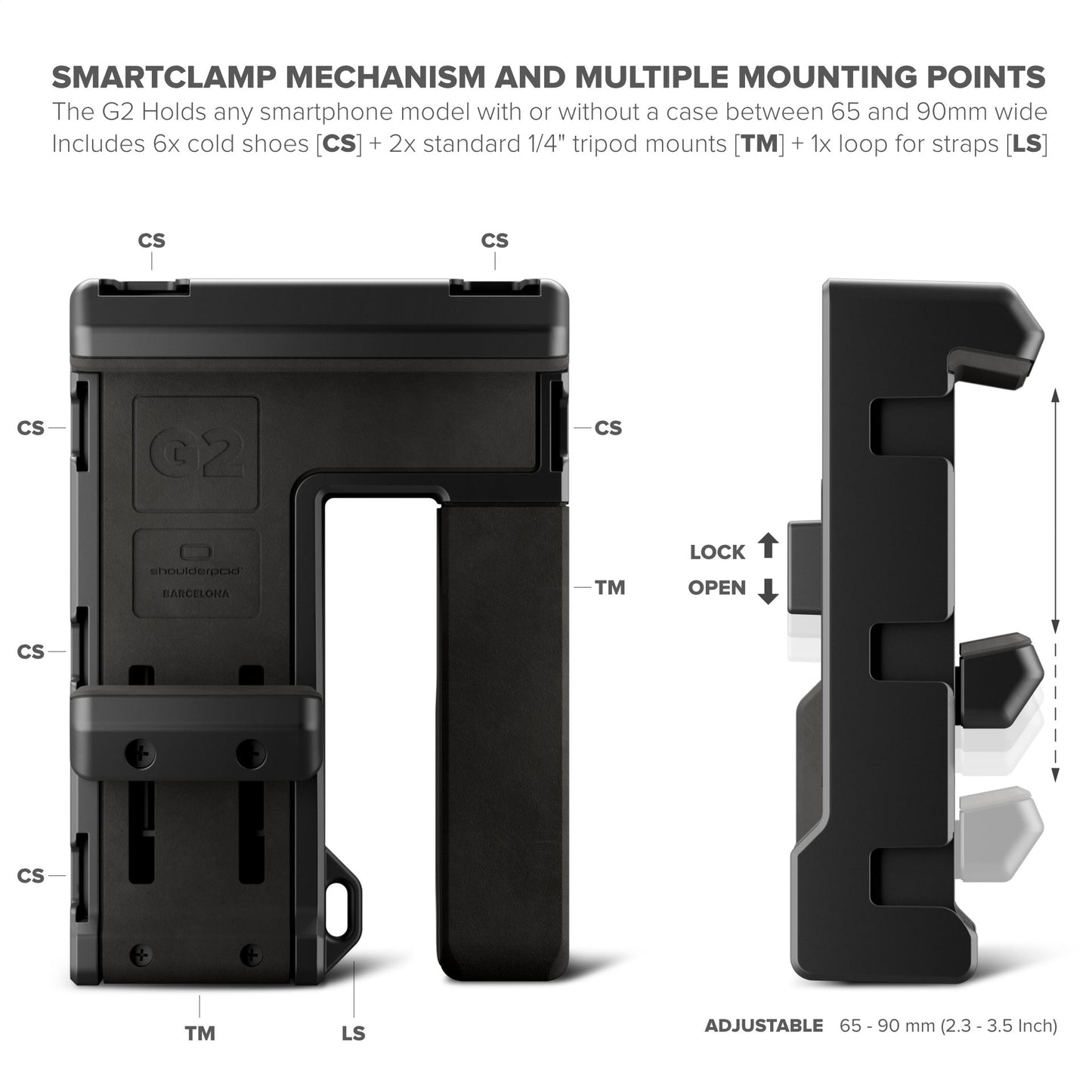 Shoulderpod G2 - The Bold One - The Usual