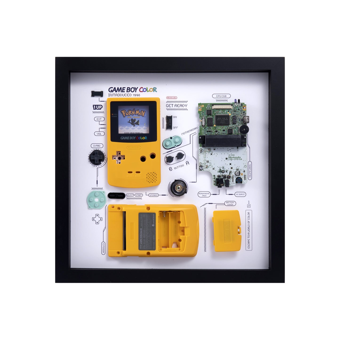 GameBoy Colour artwork teardown