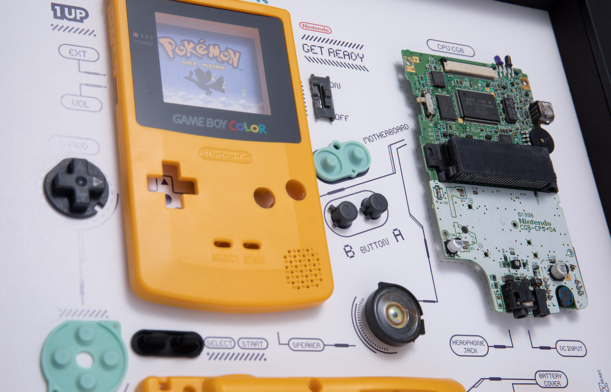 Xreart GameBoy Colour Frame - The Usual