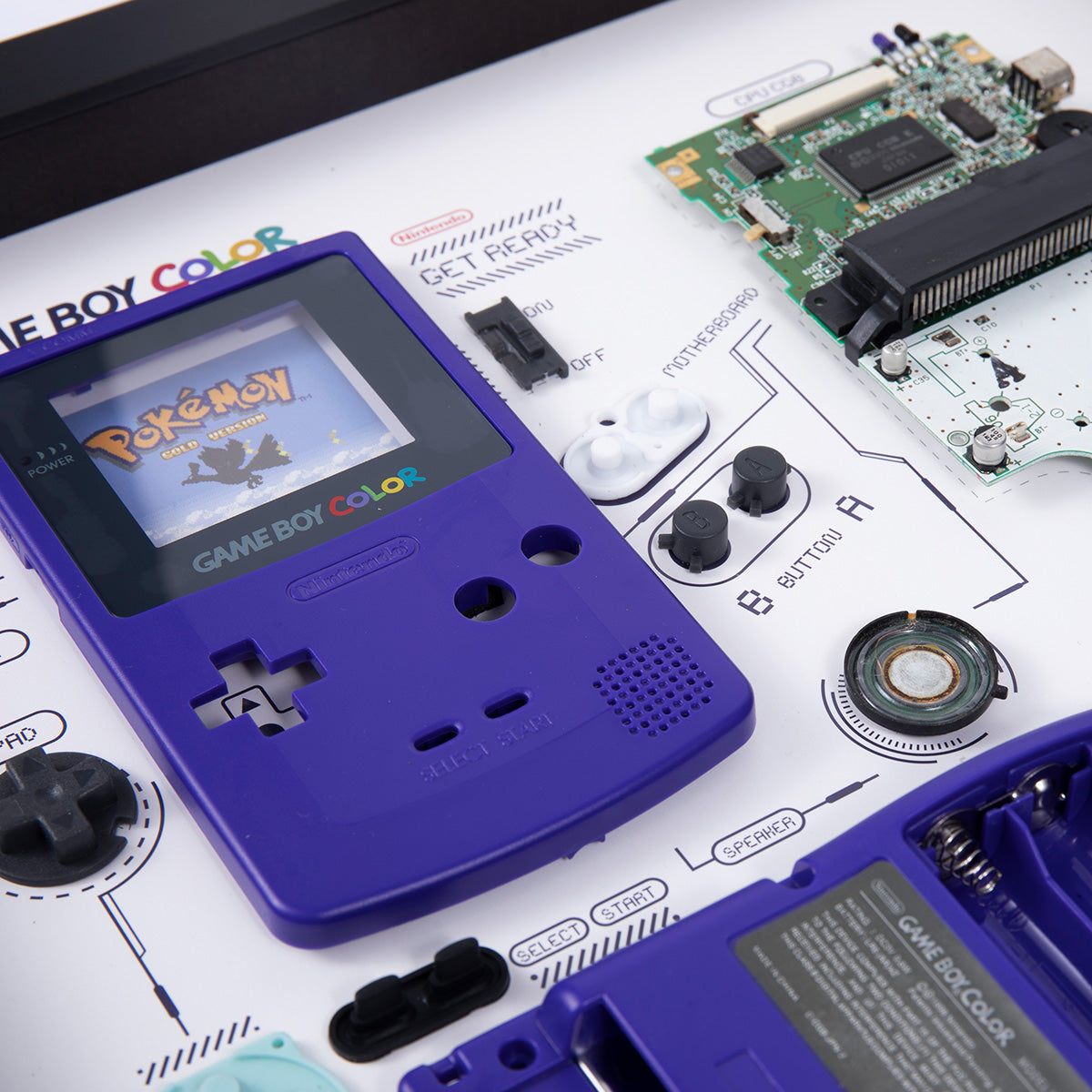 Xreart GameBoy Colour Frame - The Usual