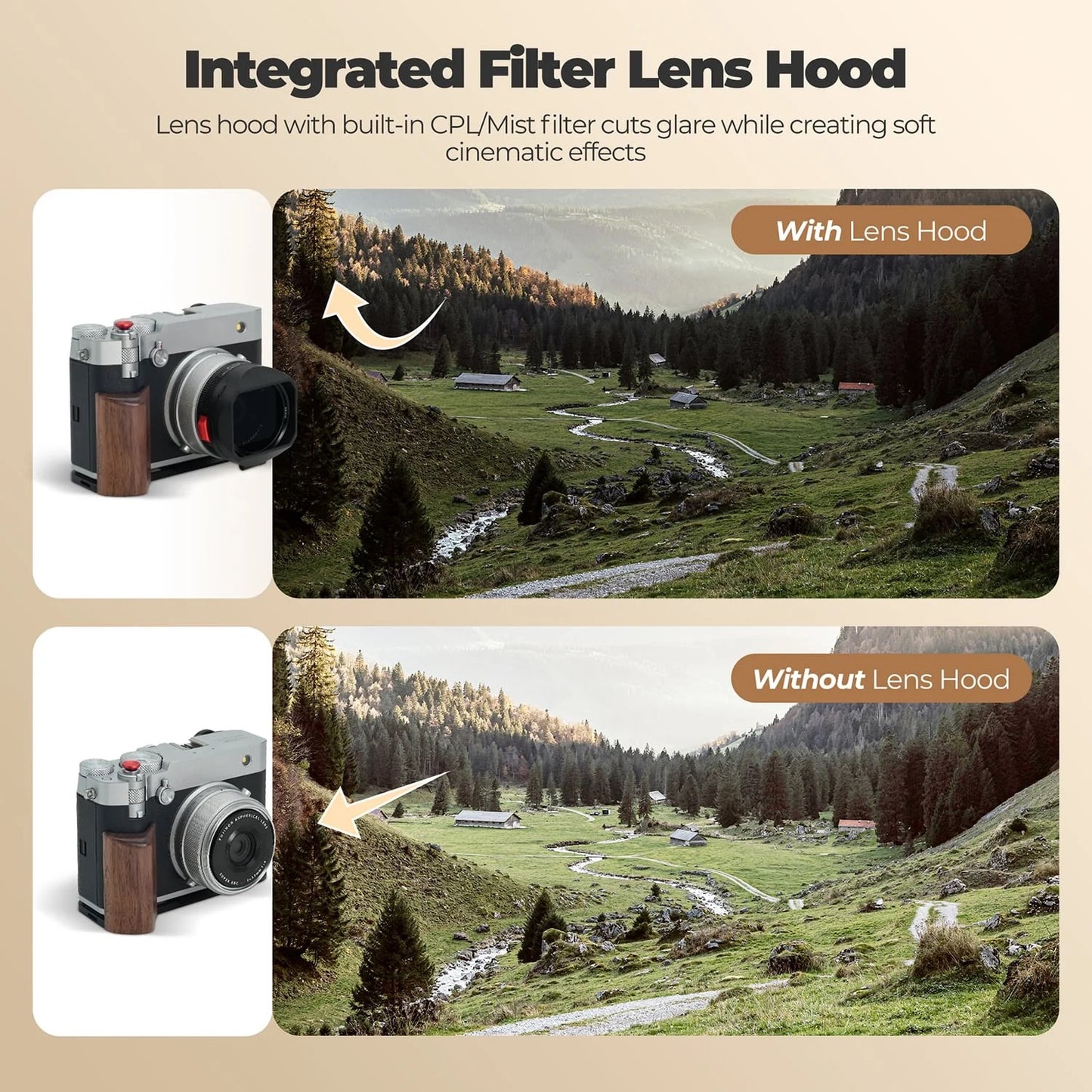 Freewell - Fuji GFX100RF Real Lens Hood + Filter