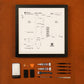 XreArt DIY Combo iPhone 1st Generation - The Usual