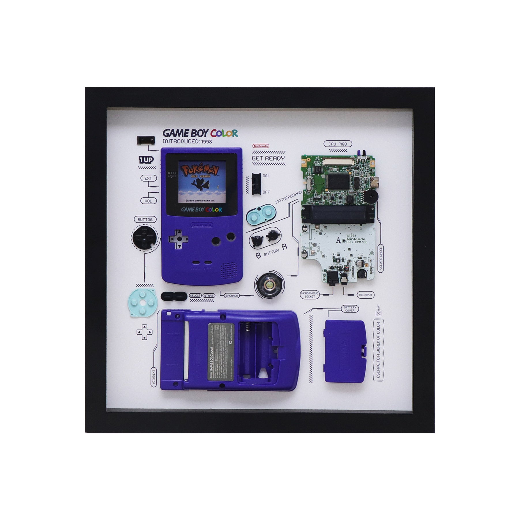 Xreart GameBoy Colour Frame - The Usual